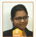 Shikha Agarwal